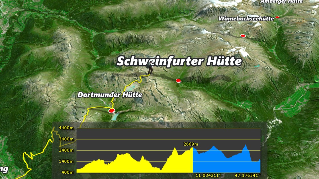 Cartoons Mittelmeerreise